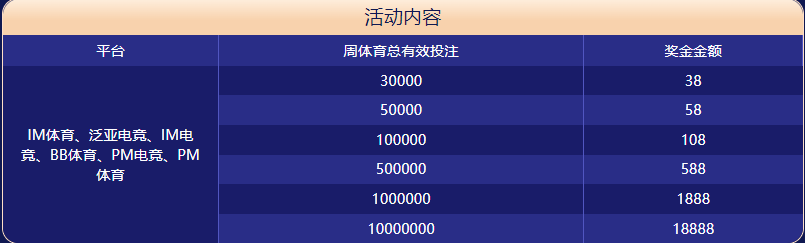 太阳城娱乐体育大闯关